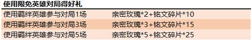 王者荣耀520活动