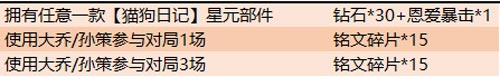 王者荣耀520活动