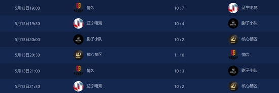 虎牙HMA手游电竞大赛