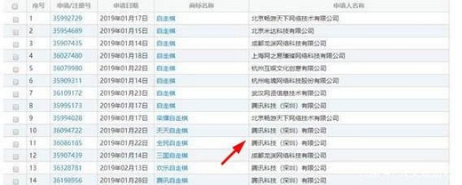 腾讯终于要出自走棋手游了?这份调查问卷暴露了意图