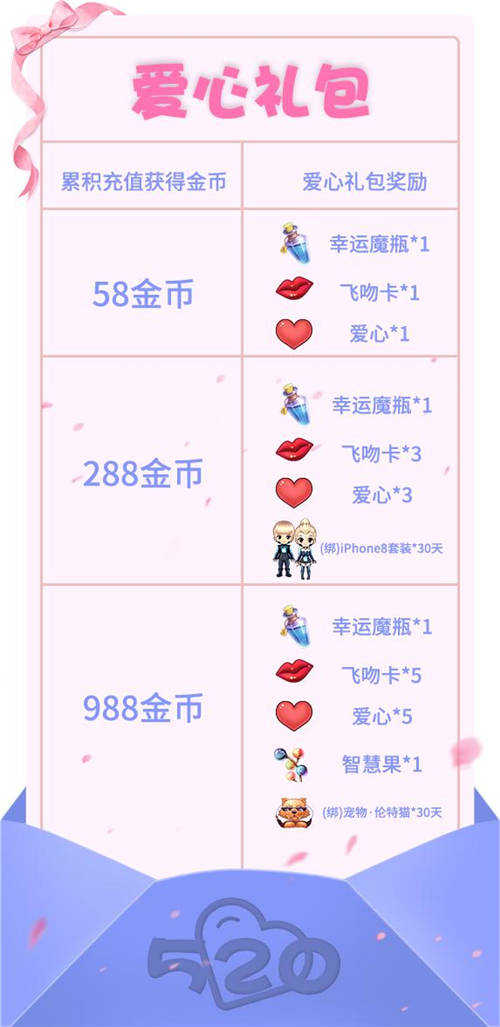 推理学院爱心礼包