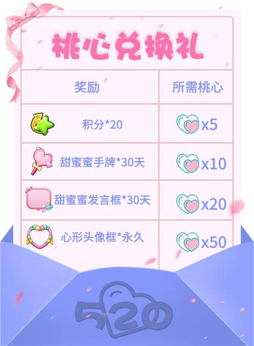 推理学院甜蜜蜜手牌