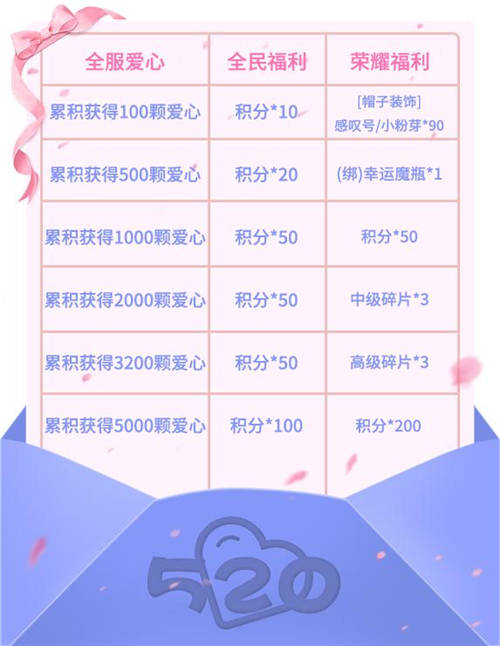 推理学院幸运魔瓶