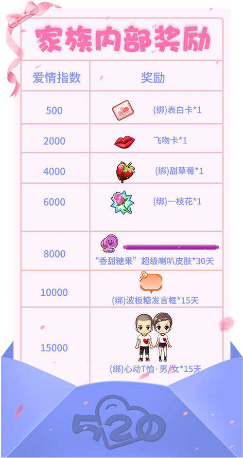 推理学院表白卡