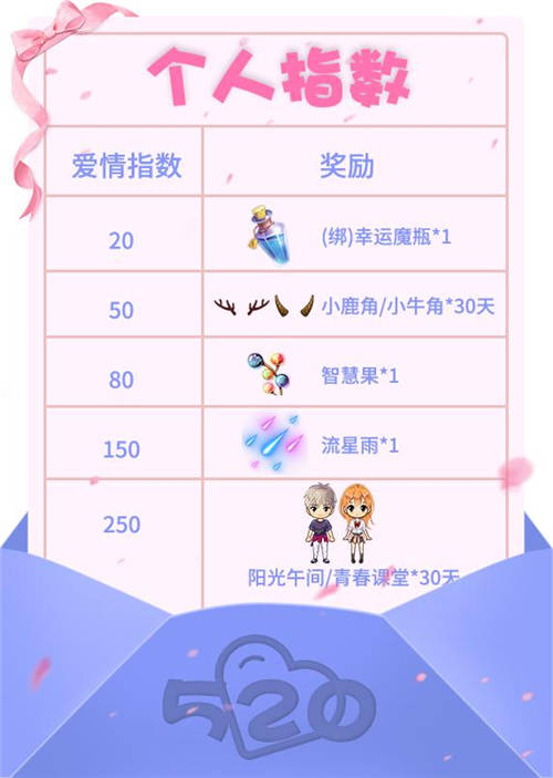 推理学院智慧果