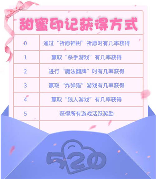 推理学院甜蜜印记获得方式
