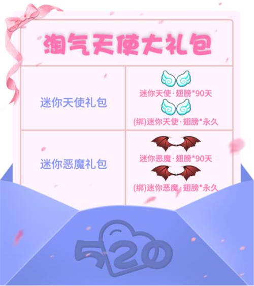 推理学院淘气天使大礼包