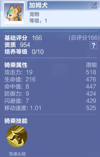 我的起源