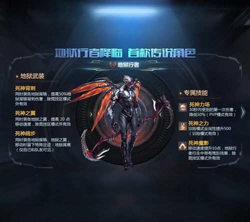 生死狙击