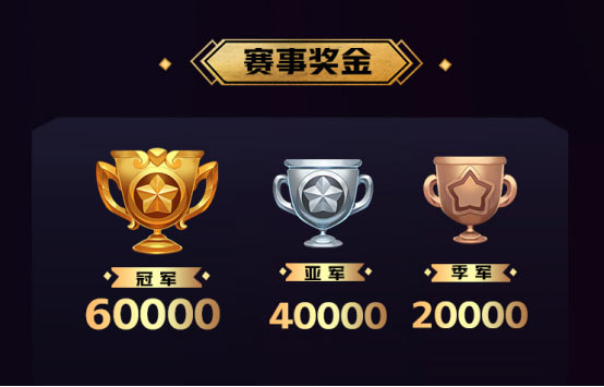 球球大作战