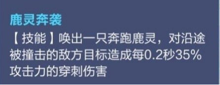 我的起源