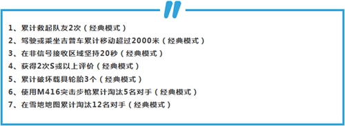 和平精英