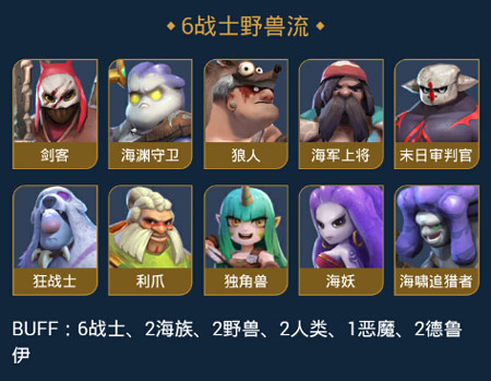 多多自走棋手游6战士阵容