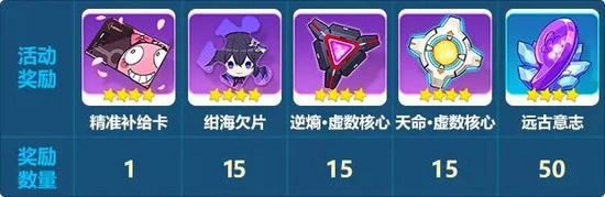 崩坏3希儿的量子日记