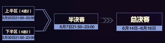 虎牙HMA