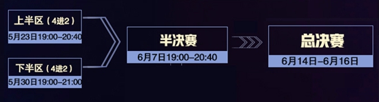 虎牙HMA