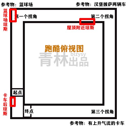 堡垒之夜城镇之旅任务汇总 堡垒之夜DOWNTOWN DROP任务汇总
