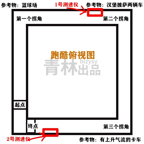 堡垒之夜城镇之旅任务汇总 堡垒之夜DOWNTOWN DROP任务汇总