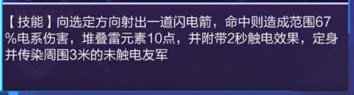 我的起源