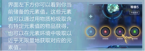 我的起源