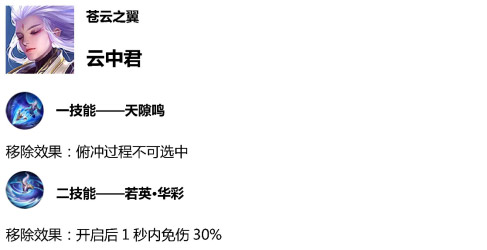 王者荣耀体验服更新
