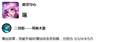 王者荣耀体验服更新