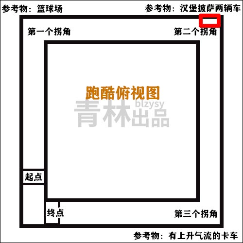 堡垒之夜城镇之旅任务汇总 堡垒之夜DOWNTOWN DROP任务汇总