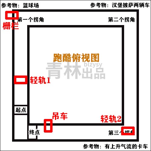 堡垒之夜城镇之旅任务汇总 堡垒之夜DOWNTOWN DROP任务汇总