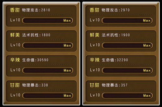 《海贼王启航》新世界·佐罗全新突破 启航新篇蓄势待发