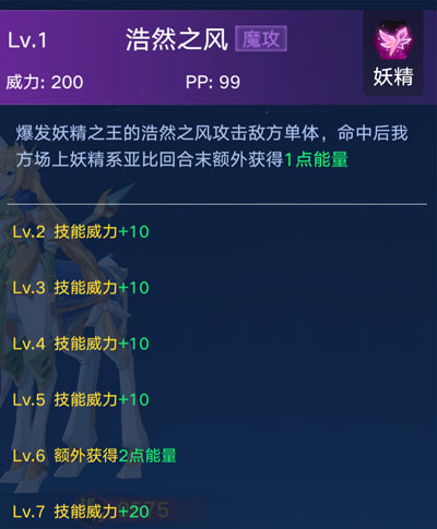 妖精王技能表