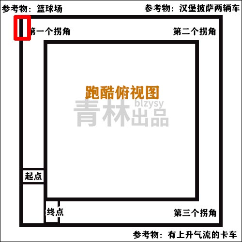 堡垒之夜城镇之旅任务汇总 堡垒之夜DOWNTOWN DROP任务汇总