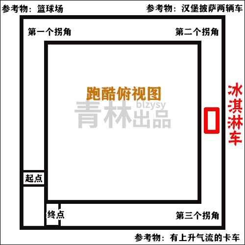 堡垒之夜城镇之旅任务汇总 堡垒之夜DOWNTOWN DROP任务汇总