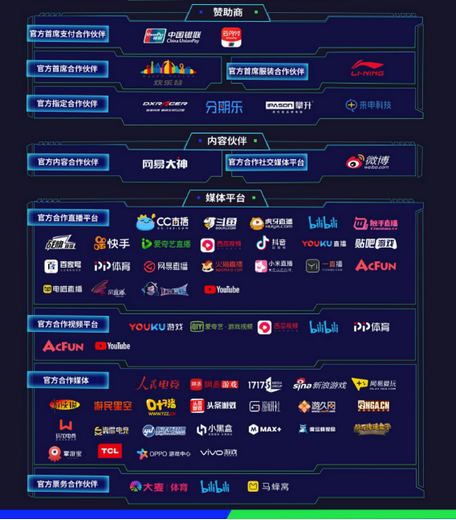 电竞热潮燃爆魔都!2019网易电竞NeXT春季赛线下总决赛启幕