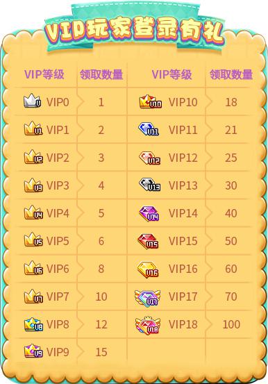 推理学院登录有礼