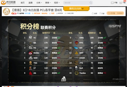 比赛