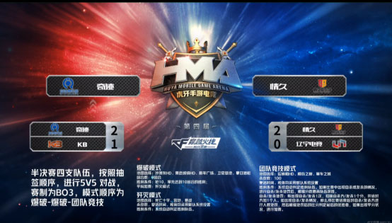 虎牙hma手游电竞大赛