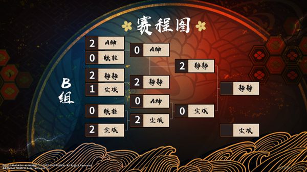 虎牙HMA:新王诞生or老将加冕?拔皇、静静会师影手游冠军争夺战