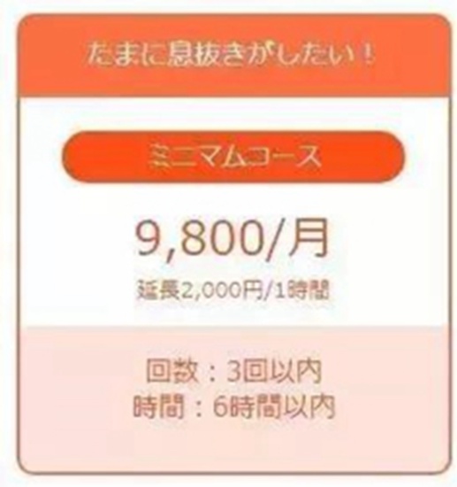 价格