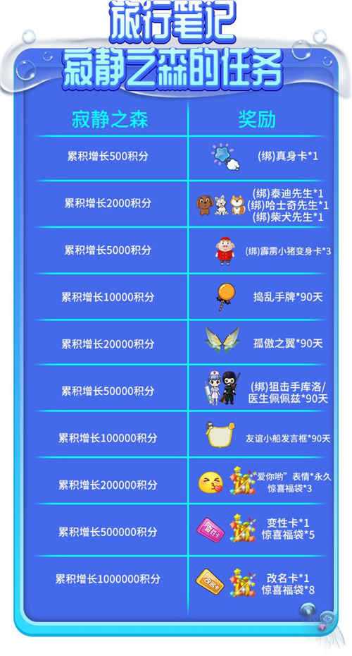 推理学院暑期活动