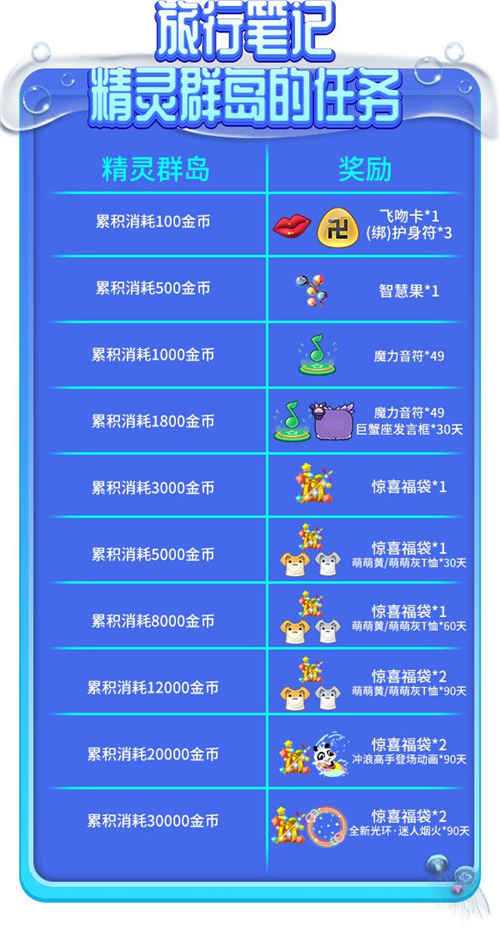 推理学院暑期活动
