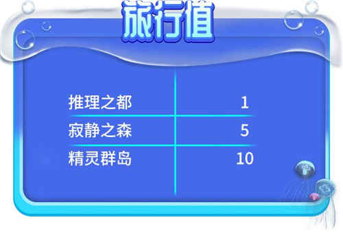 推理学院暑期活动