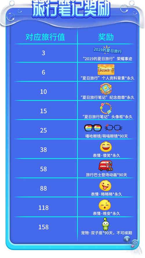推理学院暑期活动