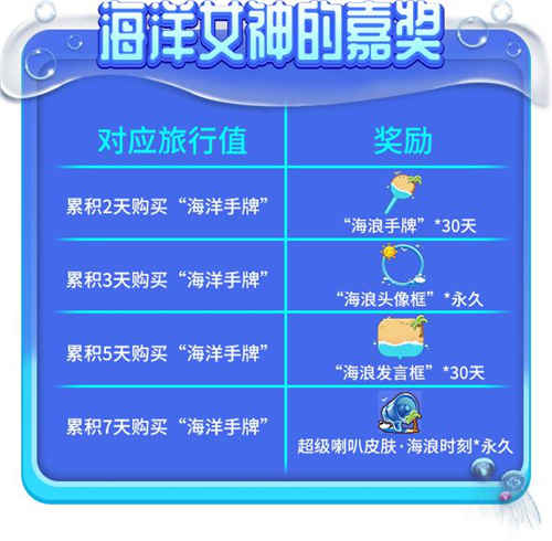 推理学院暑期活动