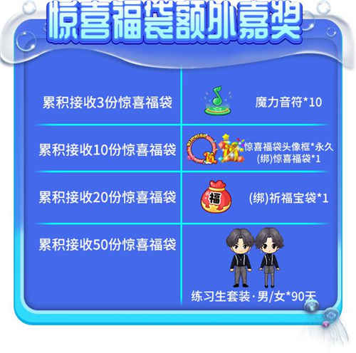推理学院暑期活动