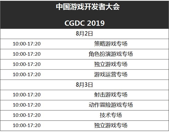 CGDC