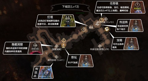 拉结尔