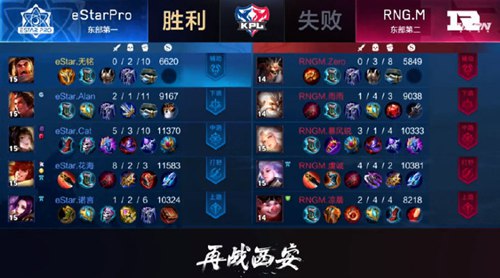 王者荣耀