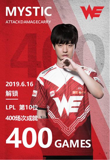 虎牙LPL