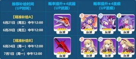崩坏3精准补给6.21 空无之钥 西琳·升华 鲜血之舞 牛顿概率up