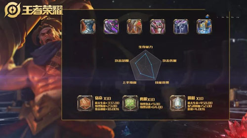 王者荣耀